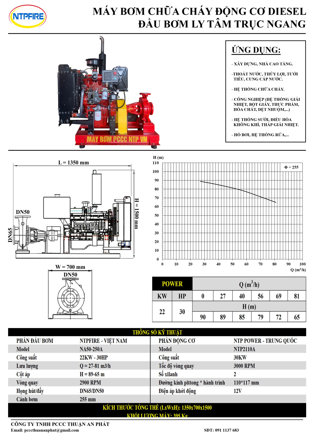 Cụm Bơm Chữa Cháy NTPFIRE DN65 (Bơm Điện + Diesel + Bù Áp)